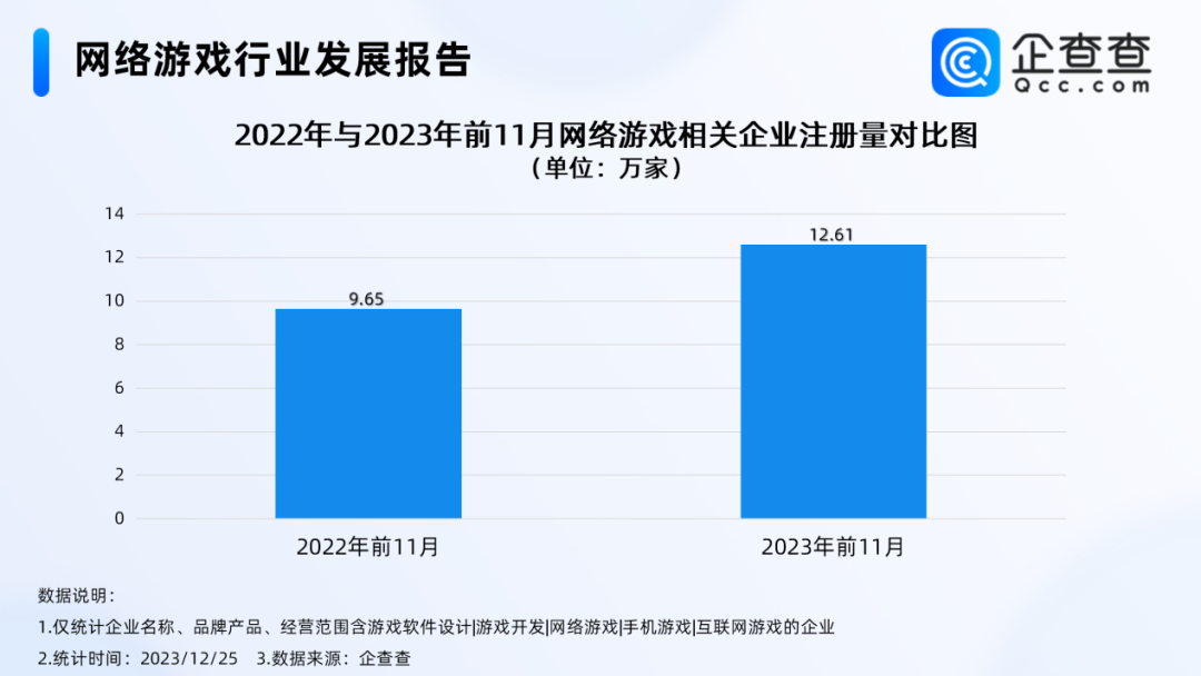 企查查