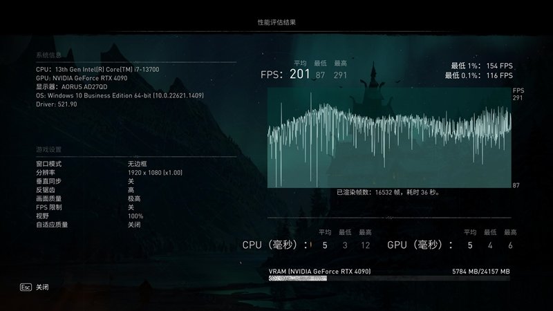 酷睿i7-13700评测:能效比飞升、功耗温度喜人