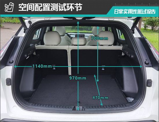 2023款吉利博越cool日常实用性测试报告