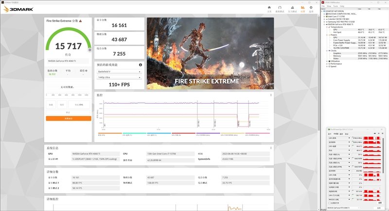 175W功耗释放稳压64℃!铭瑄RTX 4060 Ti iCraft OC8G瑷珈显卡评测:二次元秀肌肉