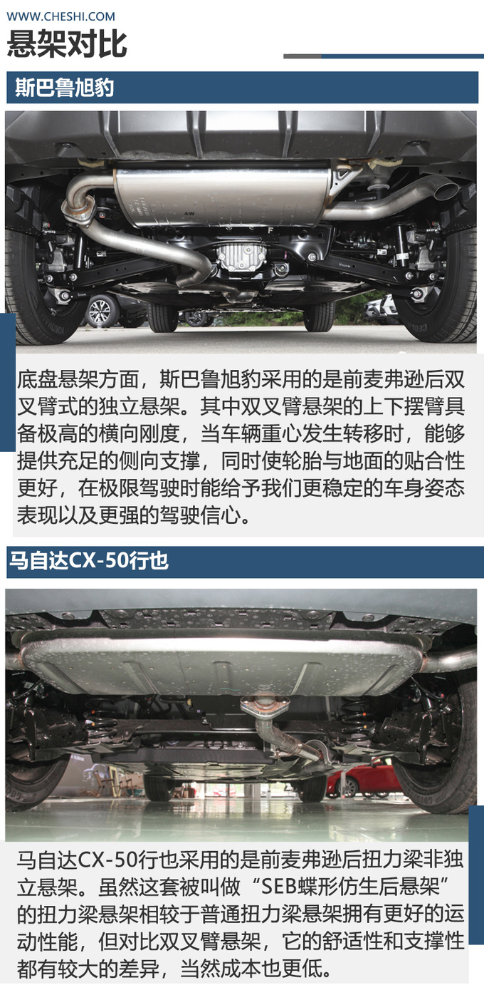 2.5L大排日系SUV斯巴鲁旭豹和马自达CX-50怎么选-图10
