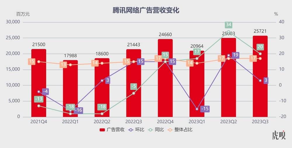 2019小程序排行榜_微信大数据_微信大数据最新资讯_站长之家