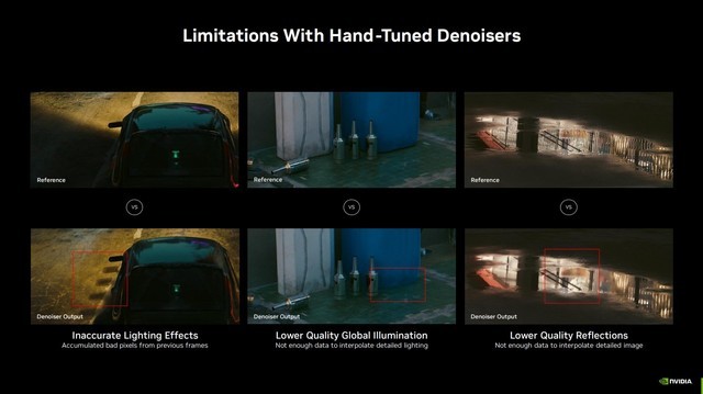 NVIDIA DLSS 3.5原理浅析 大家好像都搞错了!
