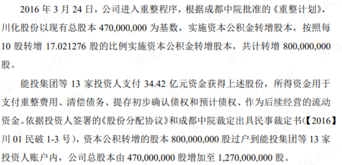 (来源:重大资产购买暨关联交易报告书(草案)(修订稿))