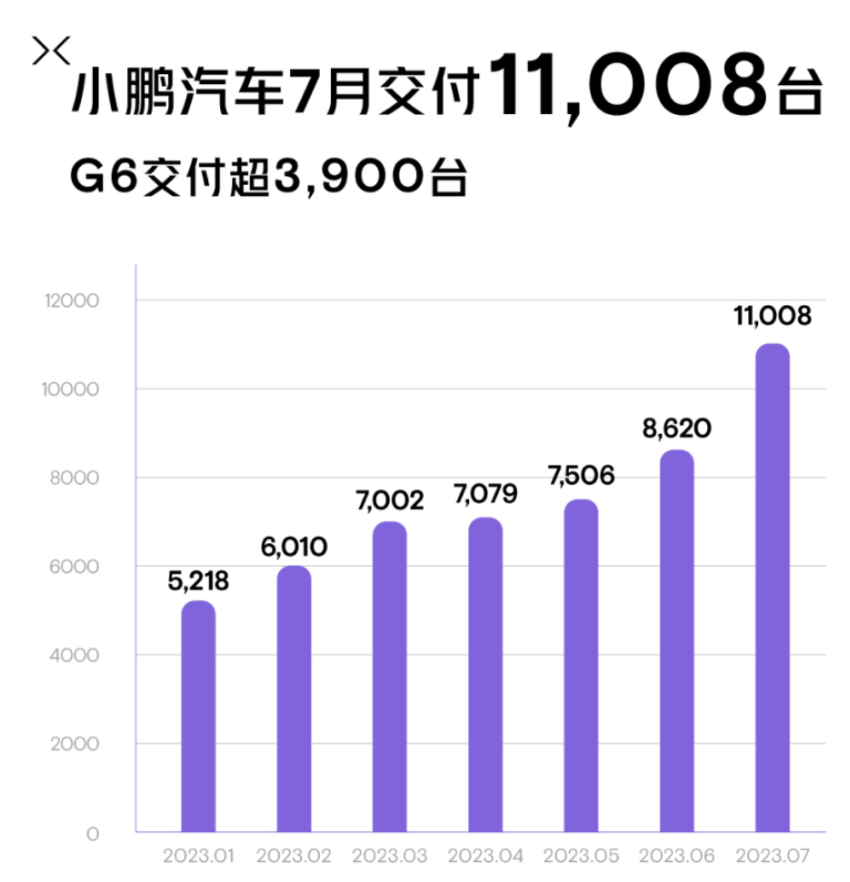 七月车销量排行榜_2021年轿车销售排行榜(2021年轿车销量排行榜七月)