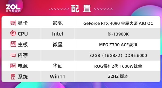 影驰RTX 4090金属大师AIO OC评测 水冷新旗舰