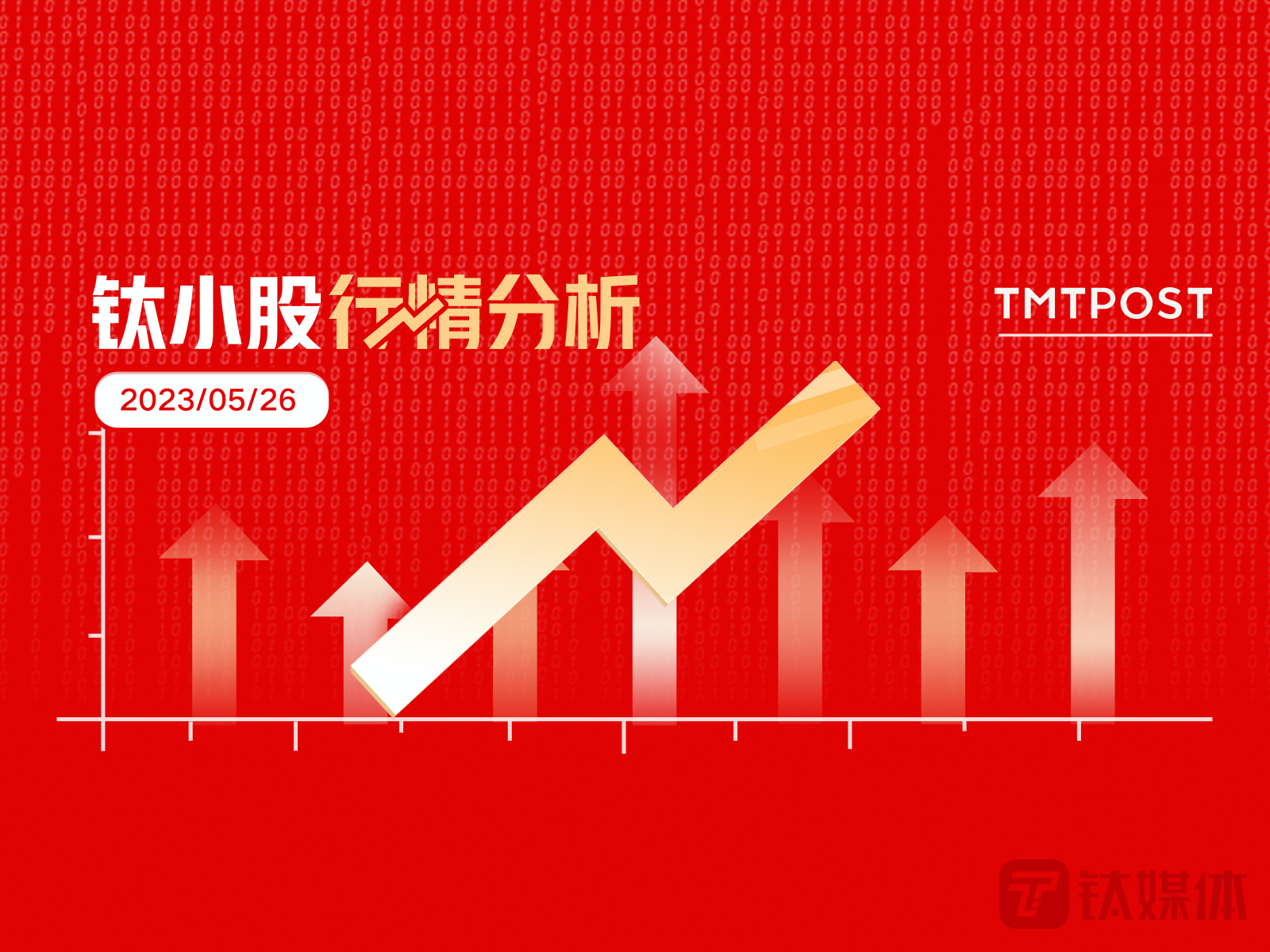 5月26日A股分析：沪指涨0.35%，新能源赛道股调整