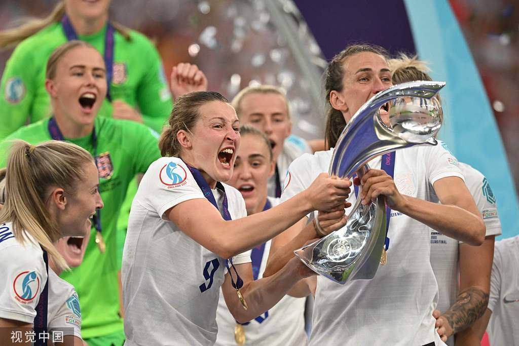 面对欧洲冠军，中国女足必须出奇制胜。