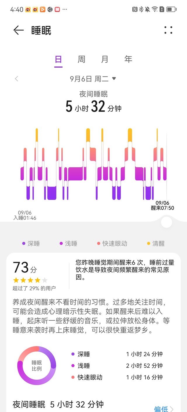 【长测】华为WATCH GT 3 Pro守护健康:品质之作也是健康助手