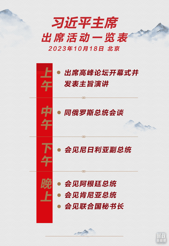 时政新闻眼丨高峰论坛开幕式这一天，习近平强调哪些重要信息？