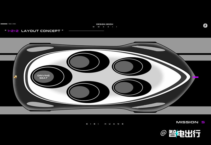 保时捷首款MPV曝光外观仿赛车造型/五座布局-图7