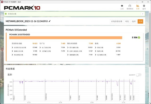 全能也可以有性价比 玄派玄意星星空评测