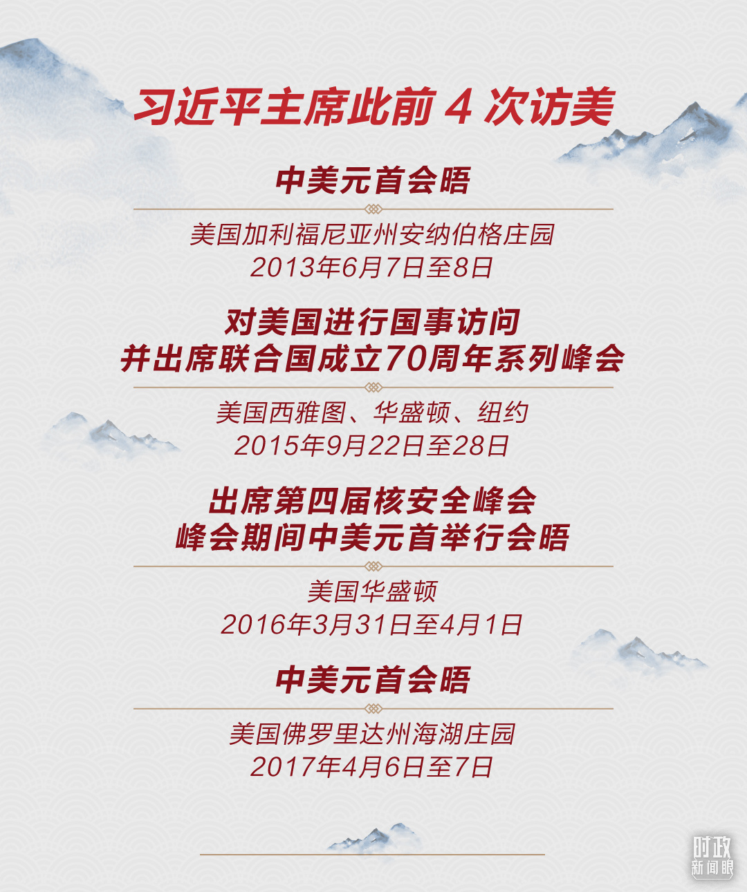 时政新闻眼丨时隔六年再访美国,习近平抵达旧金山