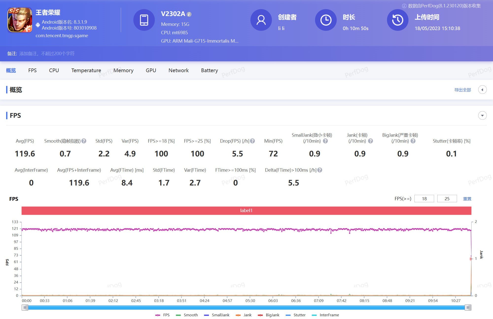 【有料评测】iQOO Neo8 Pro全面评测:首发天玑9200+ Neo也Pro起来了