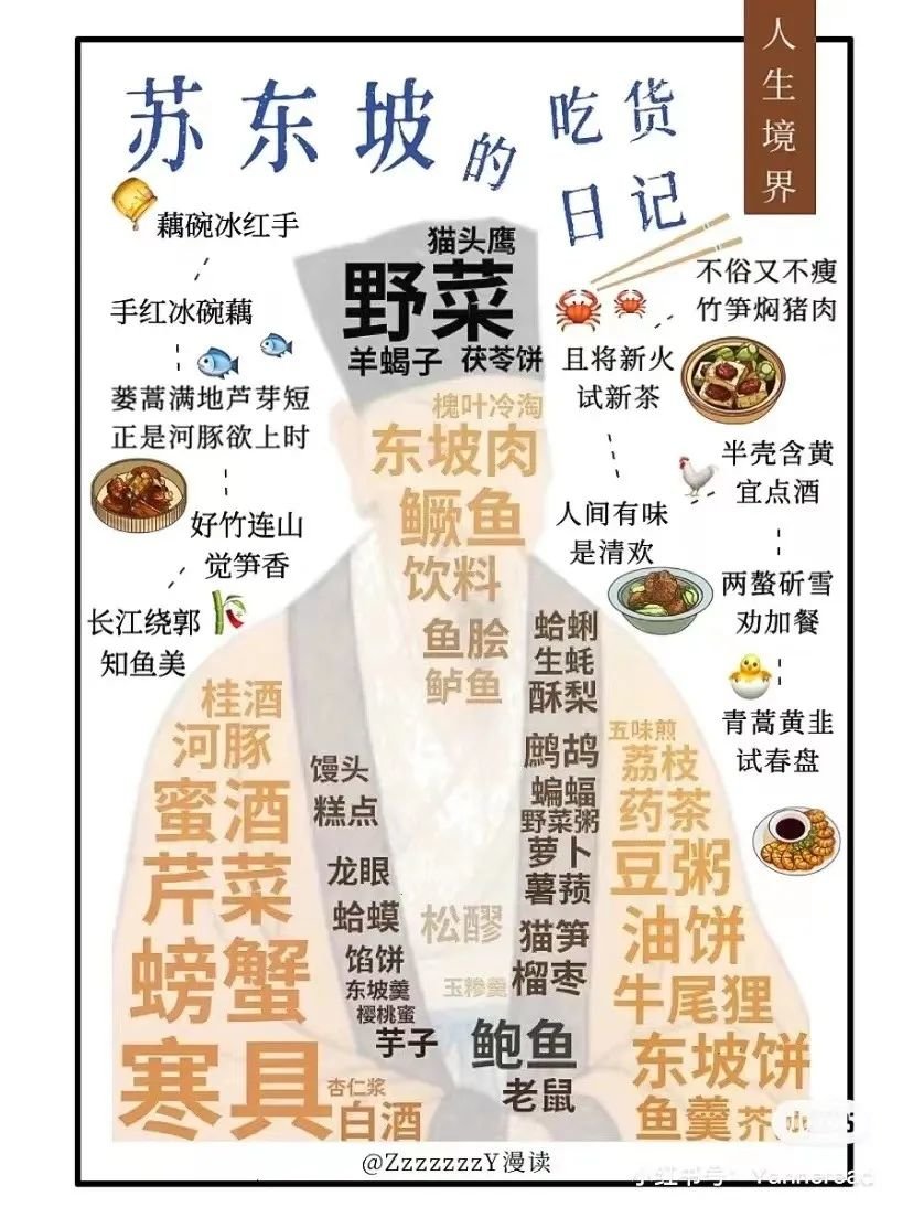 (图源:小红书 ZzzzzzzY漫读)