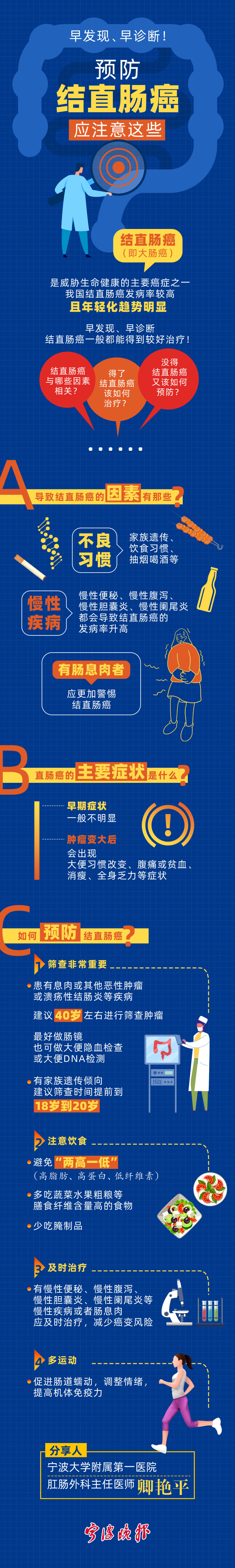 浙江父女俩双双确诊癌症！早有症状，却没当回事！这些情况要格外警惕