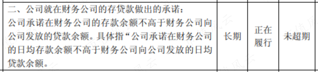 (来源:关于尚未履行完毕承诺情况的公告)