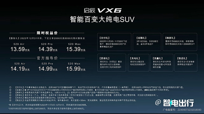 启辰VX6售13.59万起座椅放平变2.5×1.5米大床-图2
