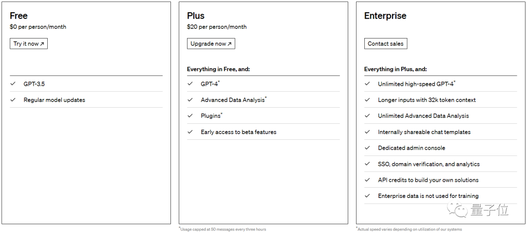 无限量访问GPT-4!ChatGPT企业版来了,可扩展32k上下文插图3 无限量访问GPT-4!ChatGPT企业版来了,可扩展32k上下文插图3
