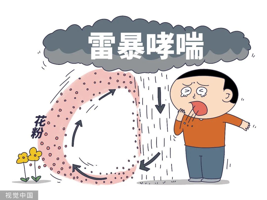 北京同仁医院过敏性鼻炎手术 中新社发 任晨鸣 摄/ 来源：中新图片