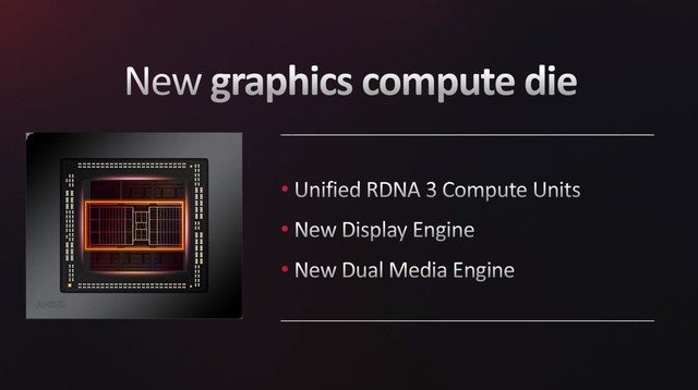 蓝宝石RX 7900 XT白金版评测 性价比爆棚!