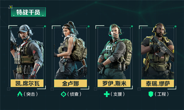 射击游戏鼻祖!腾讯《三角洲行动》今日首测:最低RTX 3060显卡