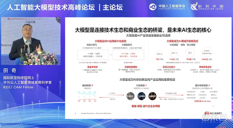 华为盘古大模型新进展 华为云AI首席科学家7000字演讲精华插图1 每分钟处理8.14亿笔交易!腾讯云数据库TDSQL登顶国际权威榜单