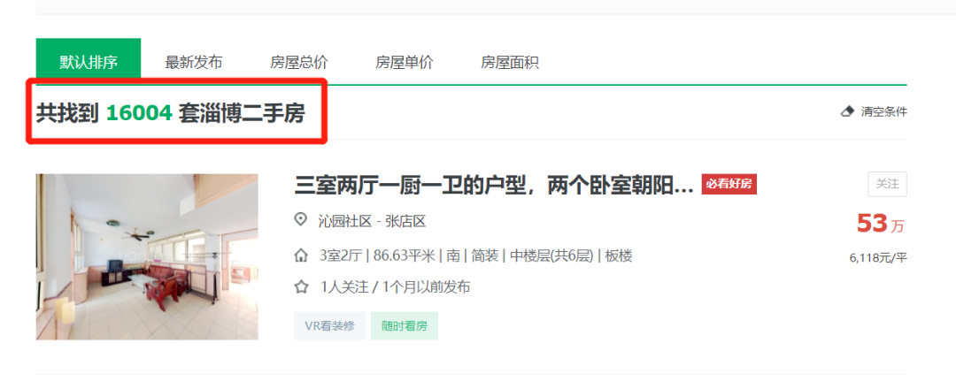 烧烤火了,但是淄博楼市怎么样