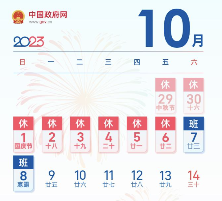 今年国庆，是从涨价开始的