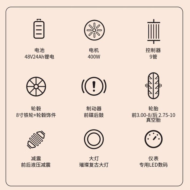 5299元!爱玛蛋蛋电动自行车发布:可爱复古造型,48V 24Ah锂电