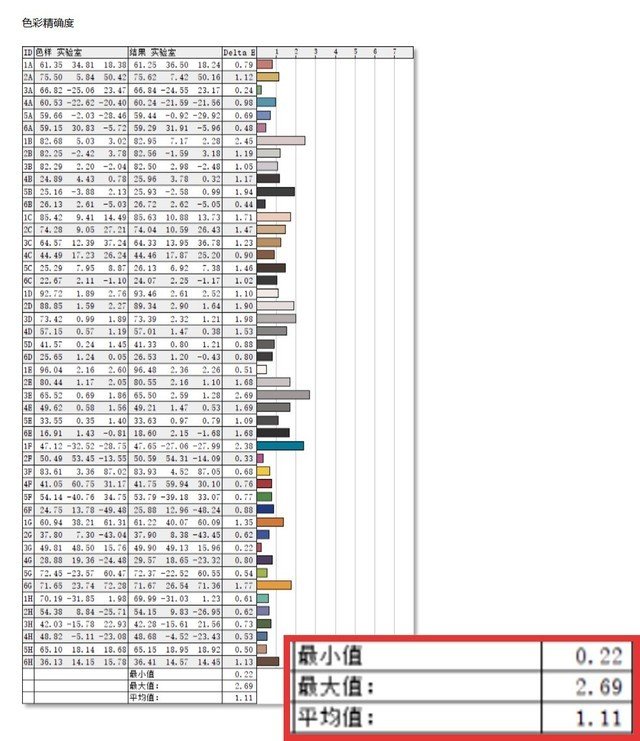ROG枪神7 Plus超竞版首测:i9-13980HX+RTX 4080展现震撼实力