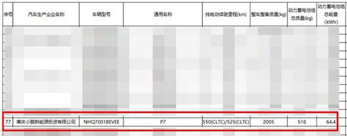 小鹏新P7i最快月底上市 续航缩水 预计20.99万起售-图5