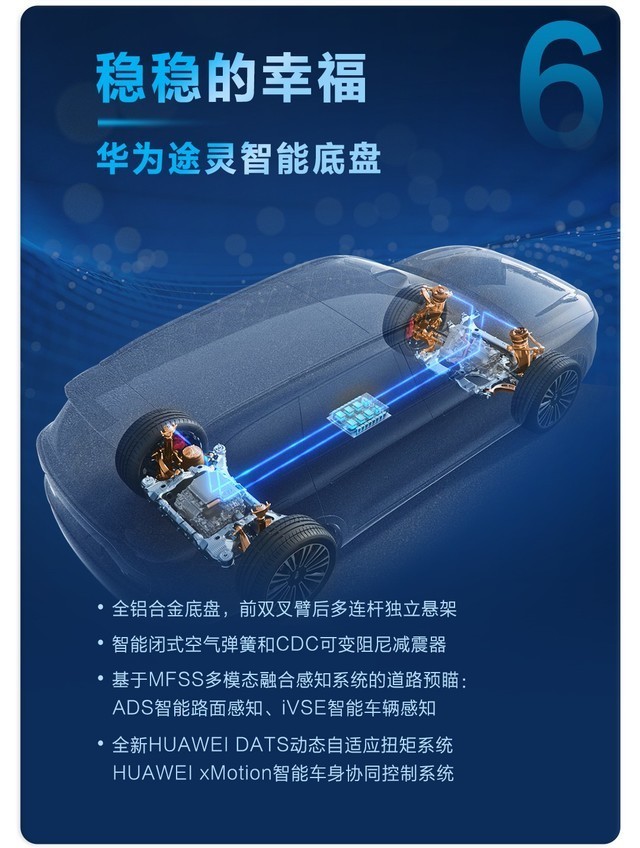 问界M9正式发布华为十大黑科技,余承东称领先同行不止一代