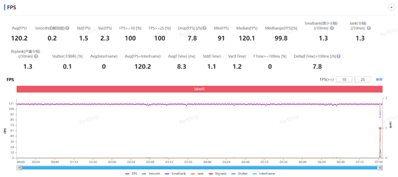 华为史上最大平板MatePad Pro 13.2体验评测:平板生态全新生产力