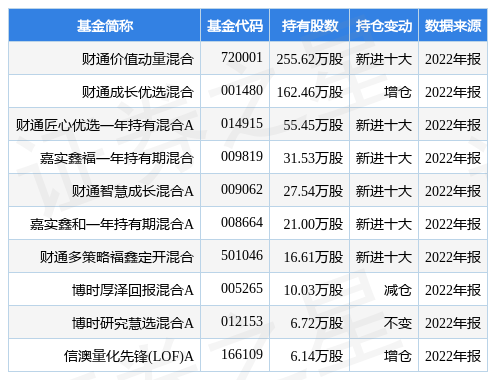 君亭酒店最新公告：与中旅酒店签订战略合作框架协议