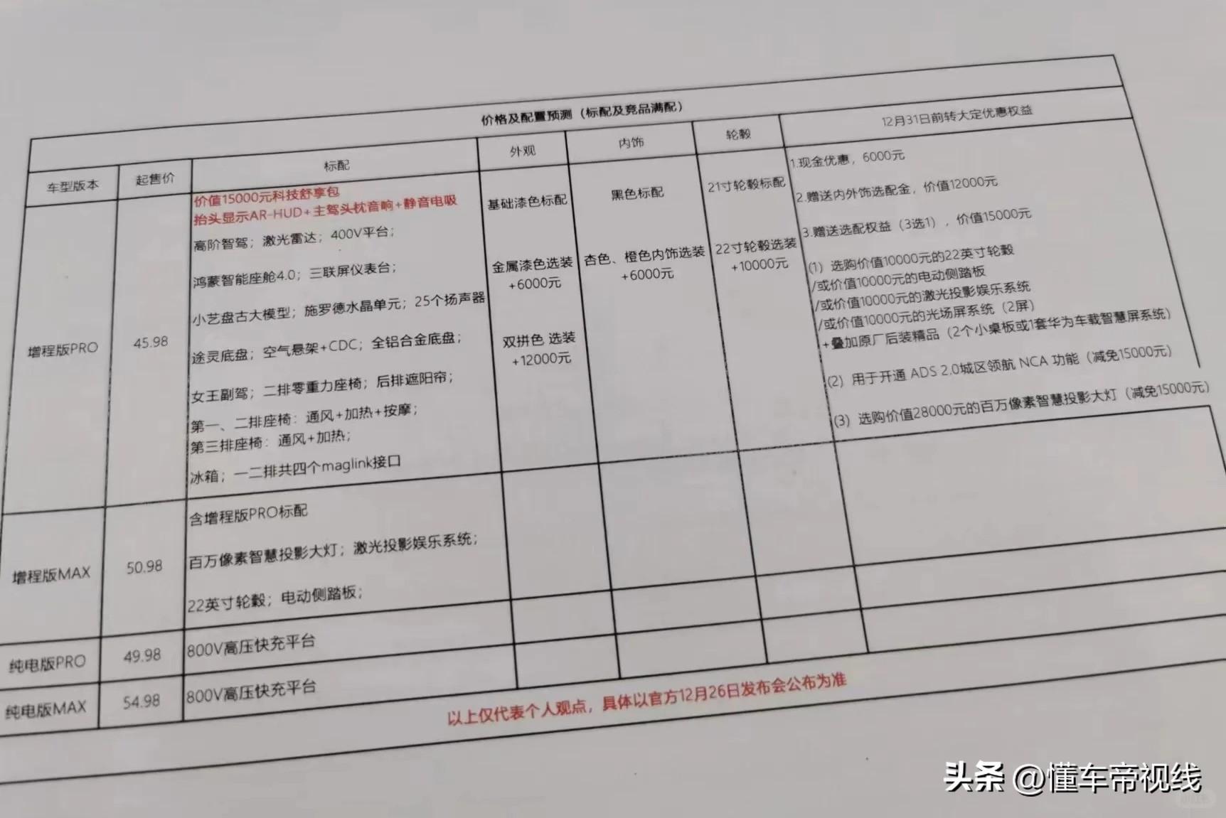 新车 | 售价45.98万起？问界M9价格疑似曝光，12月26日正式上市