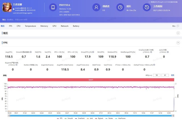 【有料评测】OPPO Reno11全面评测:“加料”标准版,2K档真首选
