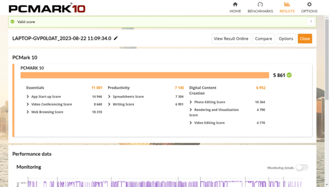 宏碁非凡Go青春版:开学季必看的一款黑马产品