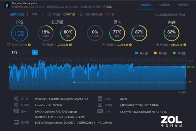 让每一帧都成为经典名画 OMEN暗影精灵9体验《霍格沃茨之遗》