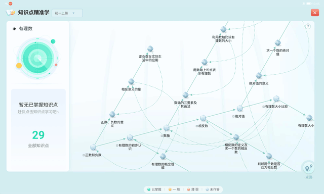评测:ZUI14配天骄学堂 联想小新Pad性能应用全解读