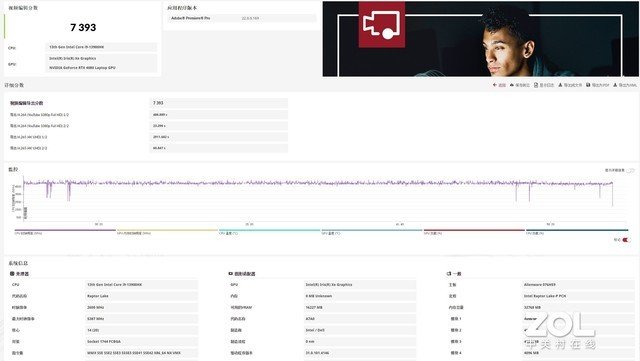 深度体验ALIENWARE X16:最薄16英寸RTX 40游戏本