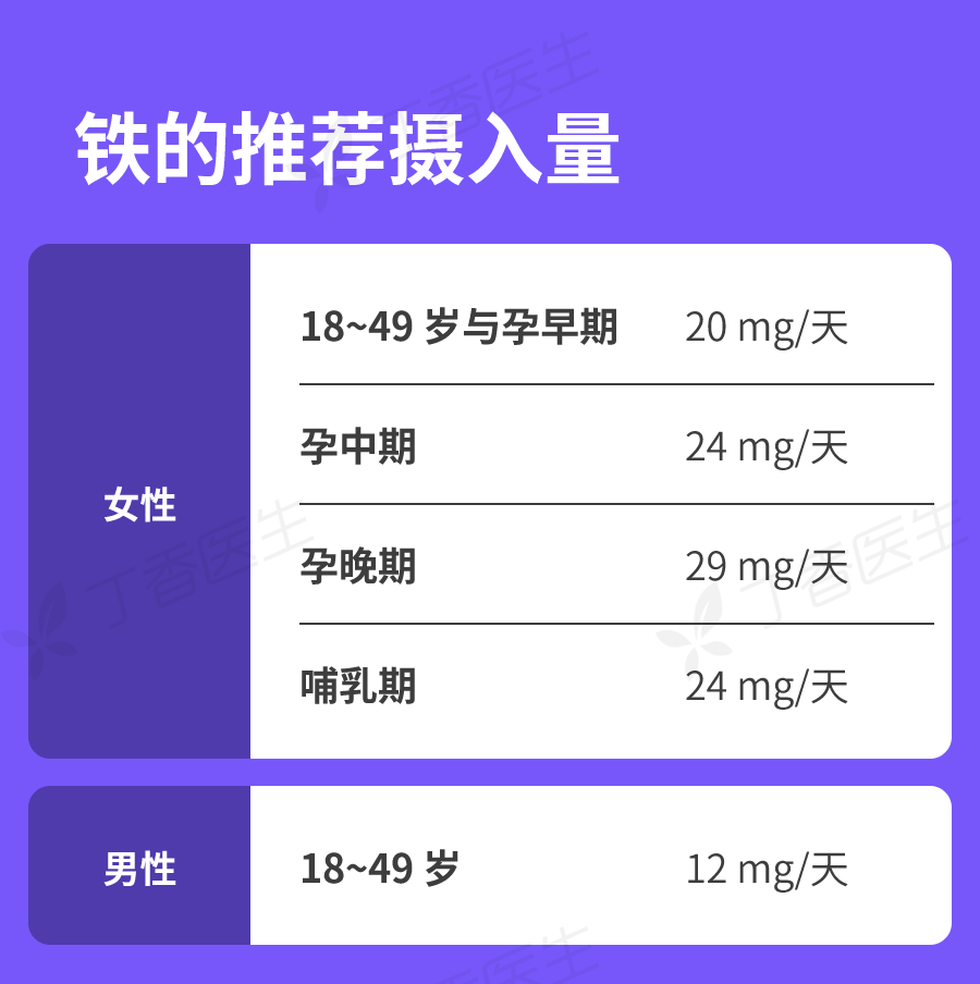 图片来源:自己做的