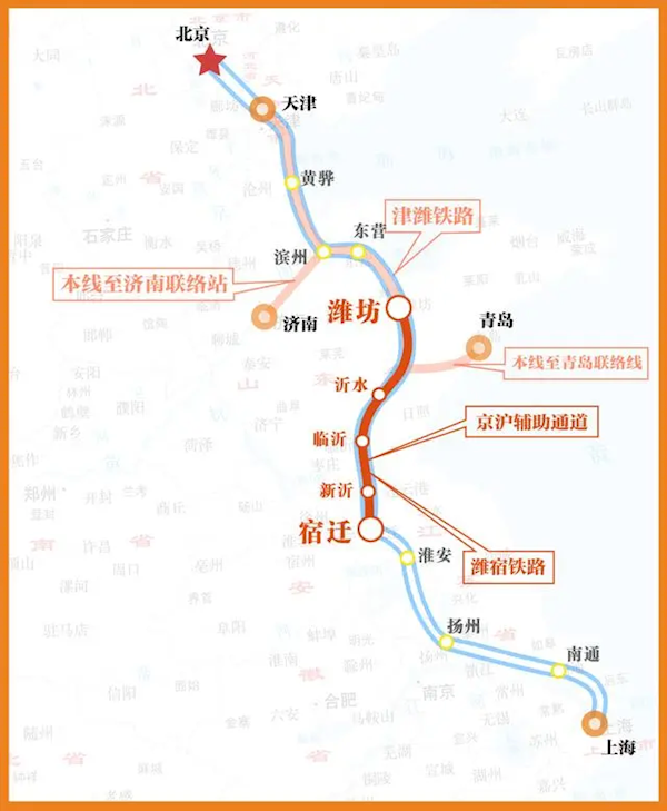 潍宿高铁正式获批！时速350公里 一条“扶贫线”