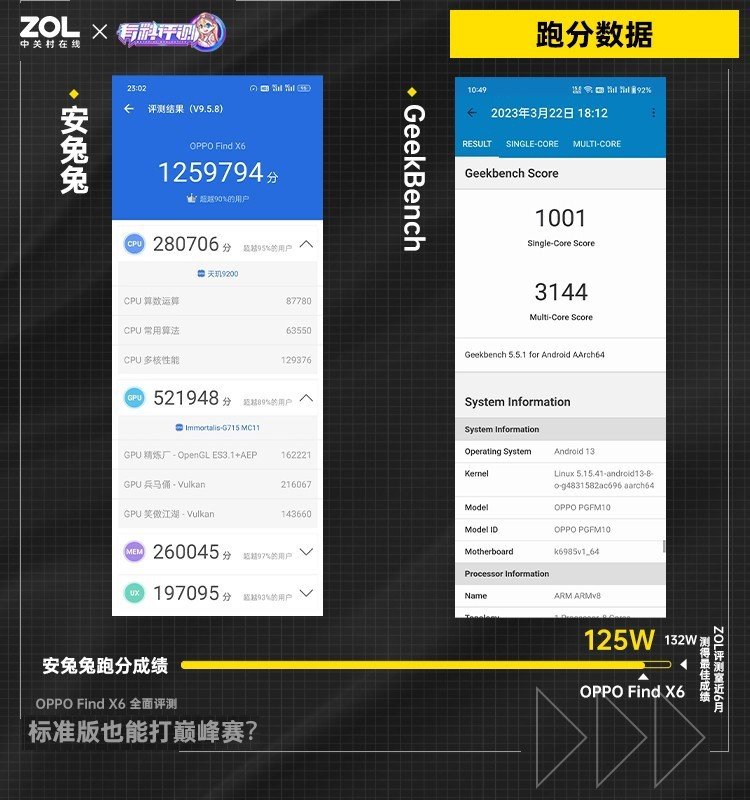【有料评测】标准版也能打巅峰赛?OPPO Find X6全面评测