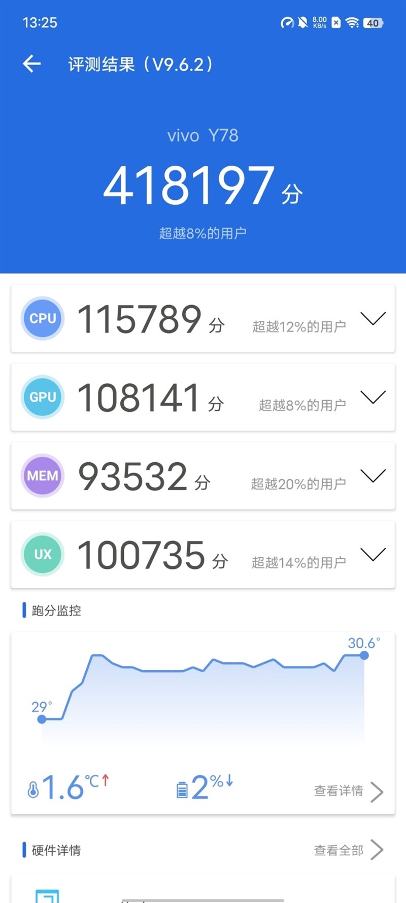 同价位独享绝世好屏! vivo Y78评测:解锁千元级新体验