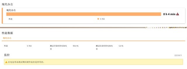 AMD锐龙7 7840U助力AI 多核性能提升20% 宏碁传奇Edge 16评测