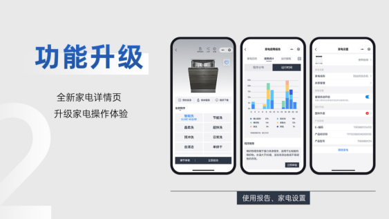 【新闻稿】全新升级 智享体验 博西家电晶御智能微信小程序3.0升级重磅来袭837.png