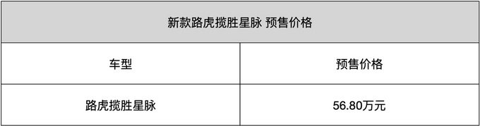 上海车展豪华上市新车汇总 用价格定义豪华 最贵的竟然是它-图23