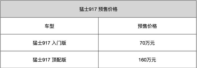 上海车展豪华上市新车汇总 用价格定义豪华 最贵的竟然是它-图27