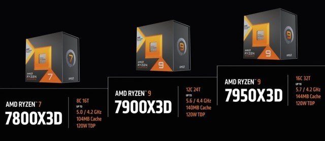 AMD 3D V-Cache有什么用?战未来的游戏神U竟然是他!